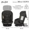 Bambola Minori Isofix бордо