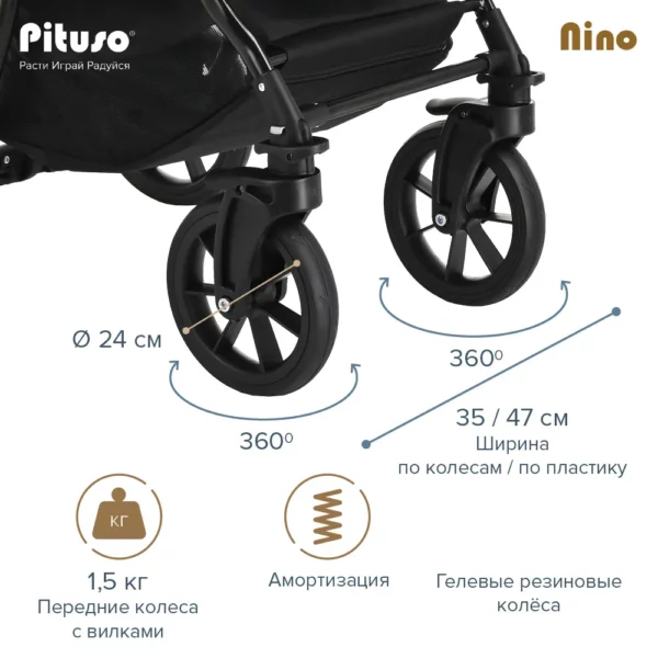 NINO BLACK