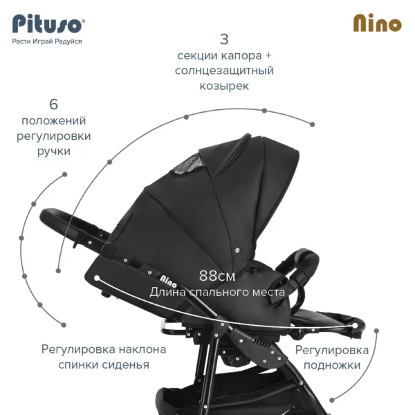 NINO BLACK